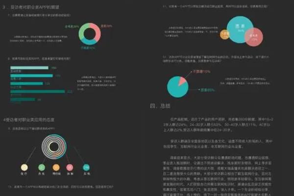 UI界面排版的技巧，以下7种方式可视情况采用