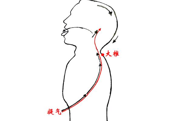 声音改变的技巧，需要调整自己的心理状态和情绪