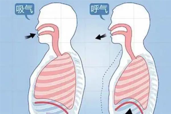 说话让声音温柔好听的方法，轻言细语并保持亲切委婉