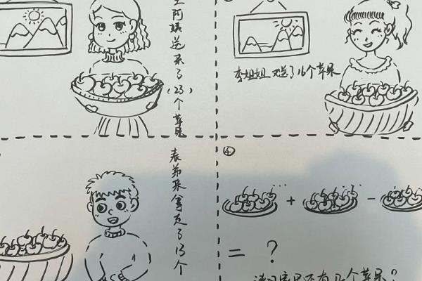 漫画格子常见问题，整齐排列会让人无法分清主次顺序