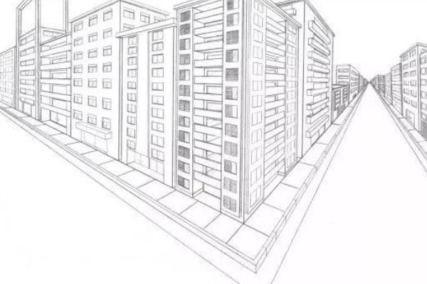 新手小白怎么学画画，首先要了解透视关系及学习素描知识