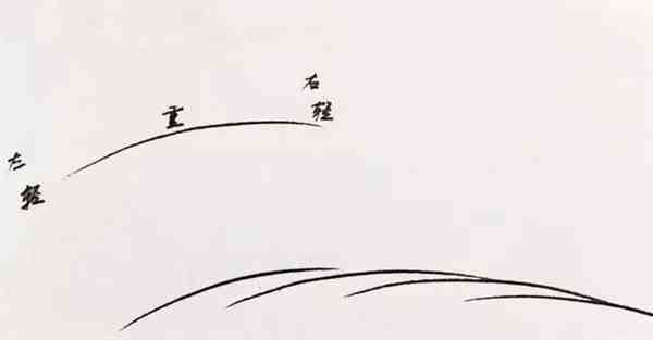 初学纹眉纸上画法步骤 画眉上妆教程