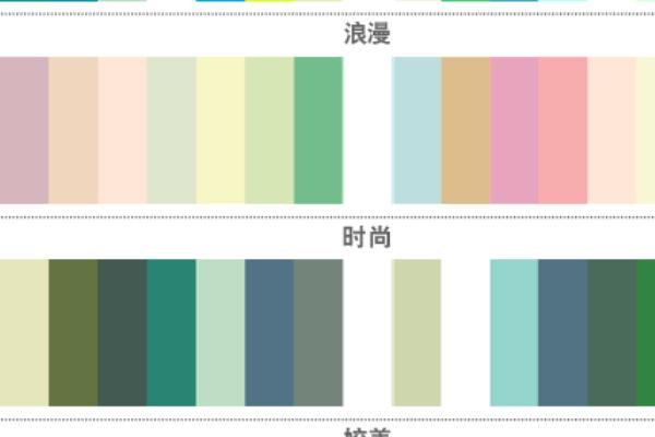 色彩搭配主要有哪几种方法，常用对比色法、纯净度法等