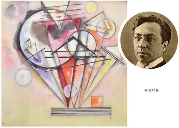 油画赏析| 康定斯基的抽象画值多少钱