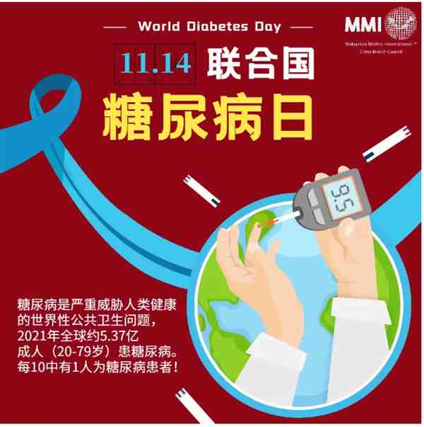 11月14日世界糖尿病日主题海报作品欣赏