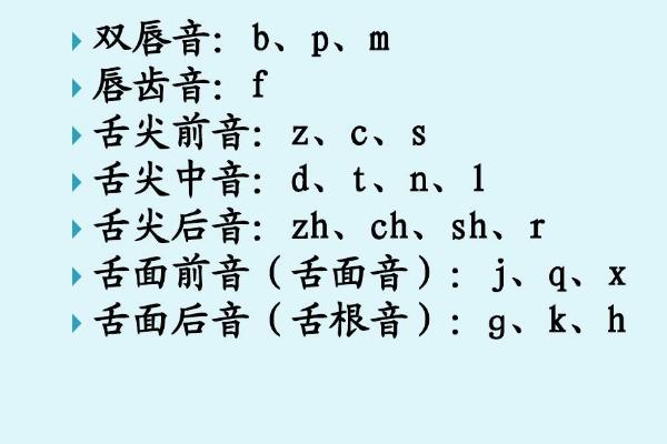 纠正尖音的发音方式，掌握j、q、x的发音部位和发音方法