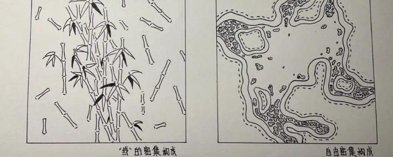 怎样做好密集构成，可以从摄影、绘画和动漫中学习