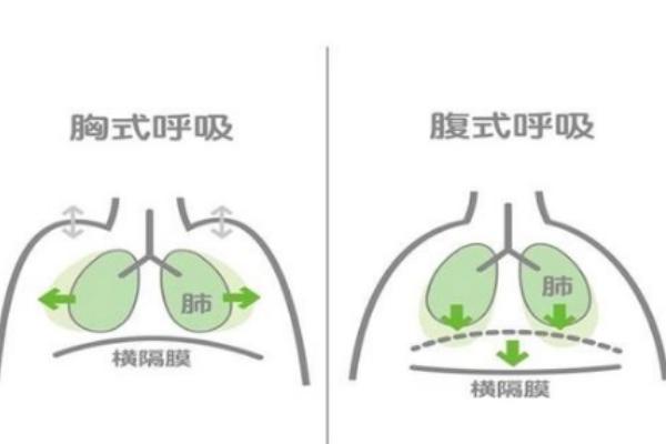 说话有底气的意思，是指对自己说话有自信