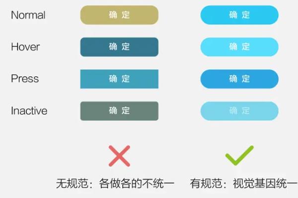 怎样才能做出有设计感的banner，可以把重点信息放入线框内