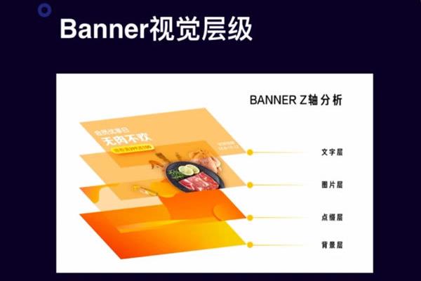 怎样才能做出有设计感的banner，可以把重点信息放入线框内