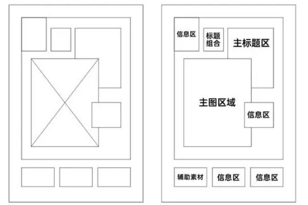 版式设计有什么技巧，让文字与其它元素进行穿插可提升设计感